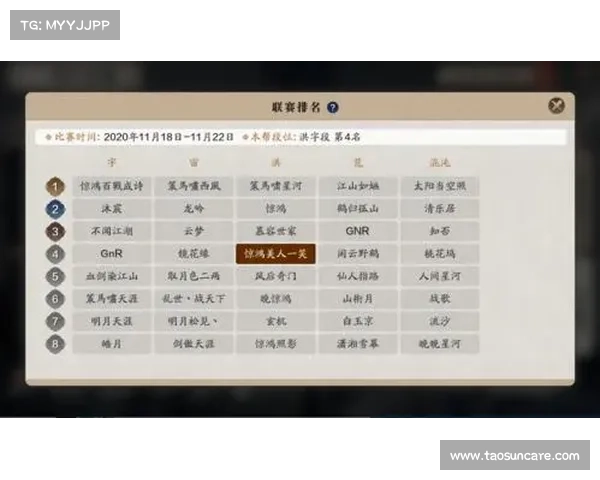 《深入剖析天刀情缘攻略与技巧提升之道》 《深入剖析天刀情缘攻略与技巧提升之道》