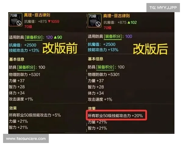DNF五一套全面解析助你高效提升角色战力与打造最强输出配置 DNF五一套全面解析助你高效提升角色战力与打造最强输出配置