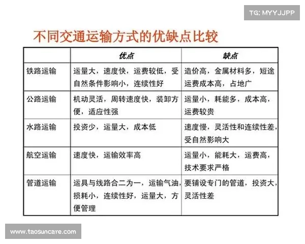 北美洲杯赛的历史渊源及其对区域足球文化与社会影响的综合研究